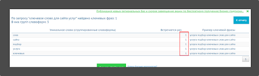 Букварикс: обзор функций сервиса для работы с семантикой 6 VSEO.PRO Черников Олег о SEO, аналитике и веб-проектах